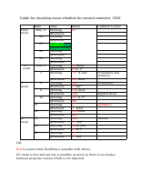 Second semes exam.docx